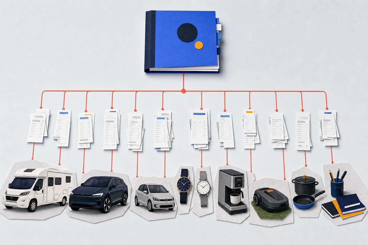 A cut-paper ledger branching to receipts, an unbranded motorhome, two cars, watches, coffee equipment and household goods